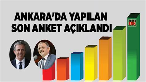 Ankarada yapılan son anket çalışmasına göre kim önde?